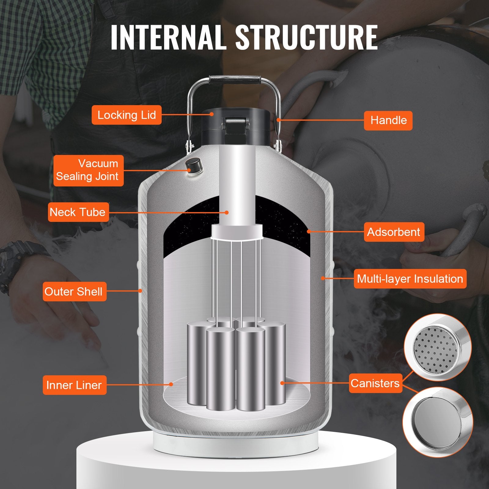 Food Storage: VEVOR Liquid Nitrogen Tank, 3 L Aluminum Alloy Liquid Nitrogen Container, LN2 Tank Dewar with 6 Canisters and Carry Bag with Straps, Cryogenic Tank for Beauty Industry, Semen Preservation, Scientific