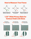 Door Hardware: VEVOR Bottom Locking Privacy Slats, Single-Wall Vertical Bottom-Locking Slats for Chain-Link Fence, High-Density HDPE Chain Link Slats Ideally Fit 1.2 m High Fence for Garden Farm Sports Field(Green)