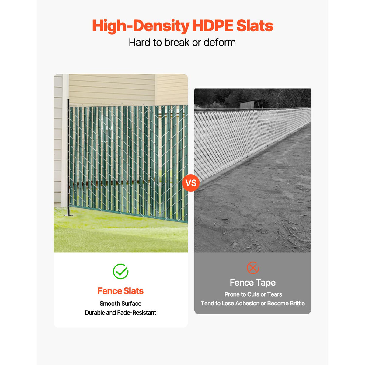 Bottom Locking Privacy Slats, Single-Wall Vertical Bottom-Locking Slats for Chain-Link Fence, High-Density HDPE Chain Link Slats Ideally Fit 1.5 m High Fence for Garden Farm Sports Field(Green)