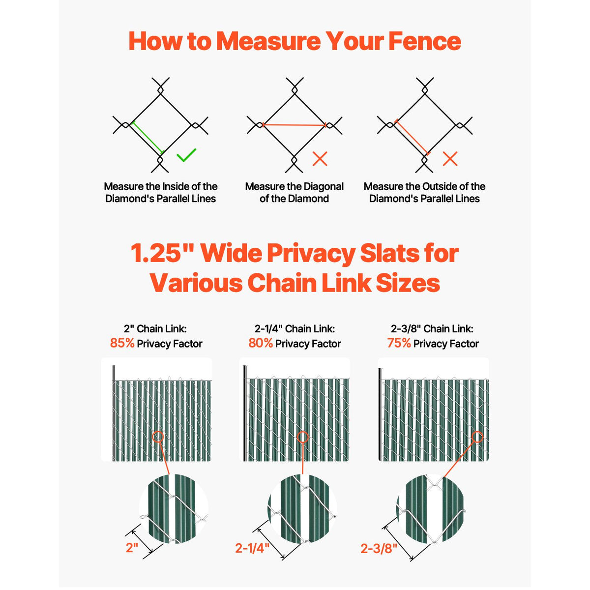 Bottom Locking Privacy Slats, Single-Wall Vertical Bottom-Locking Slats for Chain-Link Fence, High-Density HDPE Chain Link Slats Ideally Fit 1.5 m High Fence for Garden Farm Sports Field(Green)