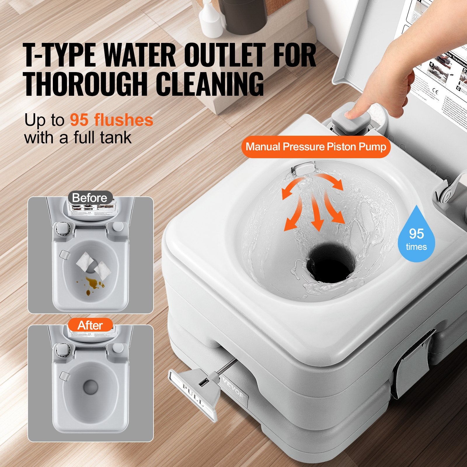 Pet ID Tags: VEVOR Portable Toilet for Camping with Carry Bag, RV Toilet with 3.2 Gal Waste Tank, Push-Button Pressurized Flush Commode, Leak-proof and Odourless Travel Toilet for Adults Kids Camping Car