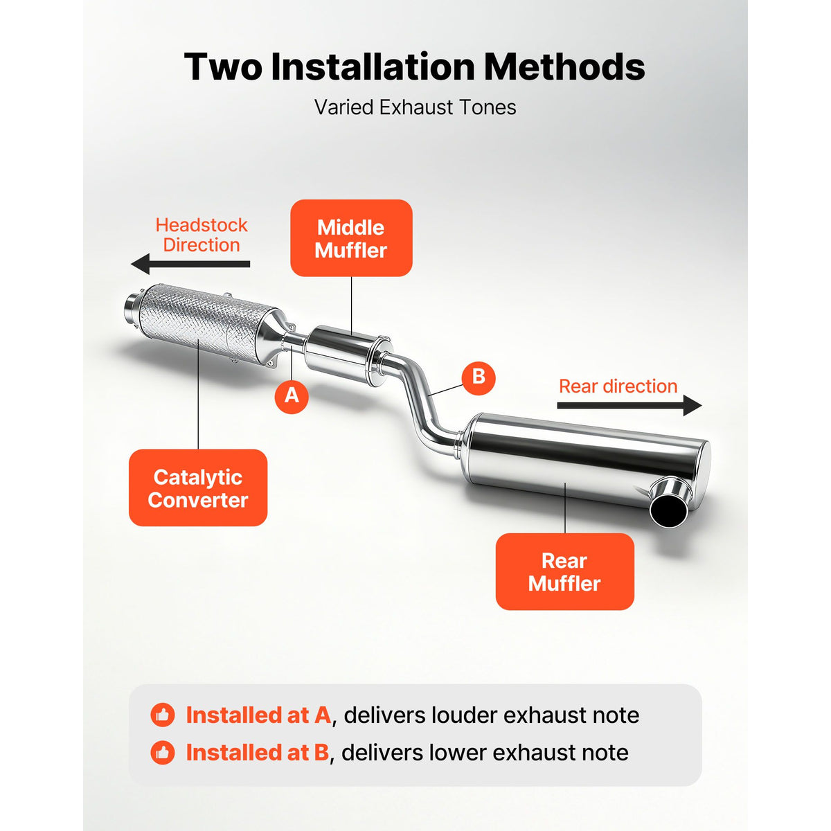Electric Exhaust Cutout, 63.5 mm Universal Stainless Steel Exhaust Valve Kit with One Controller Remote Kit, Cut Out Valve, Y Pipe, Remote Control & Box, Fits Trucks, Sedans, Sports Cars, SUVs