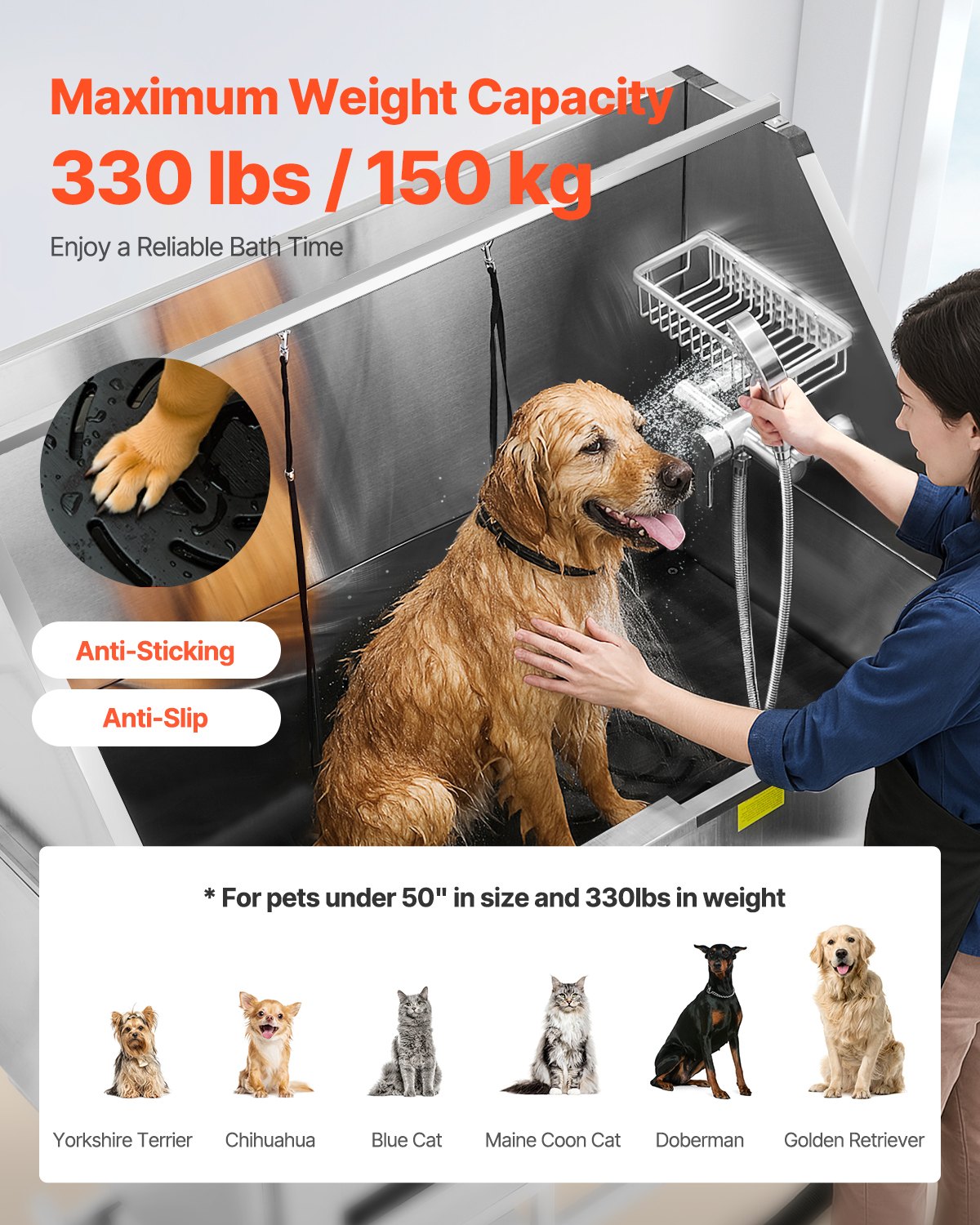 Pet Grooming Supplies: VEVOR 127 cm Electric Dog Grooming Bath Tub Stainless Steel w Water Filter