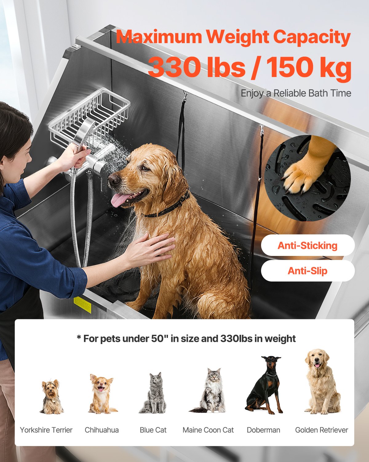 Pet Grooming Supplies: VEVOR 127 cm Electric Dog Grooming Bath Tub Stainless Steel w Water Filter Left