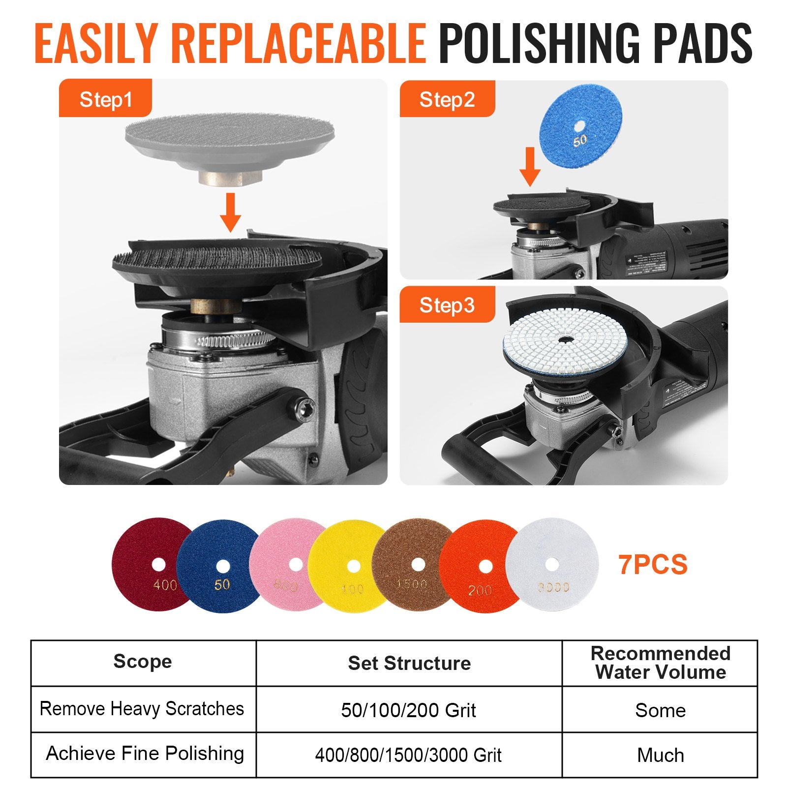 Nail Care: VEVOR Wet Stone Polisher 4-Inch Electric Granite Polisher with 6 Speed & 7 Pads
