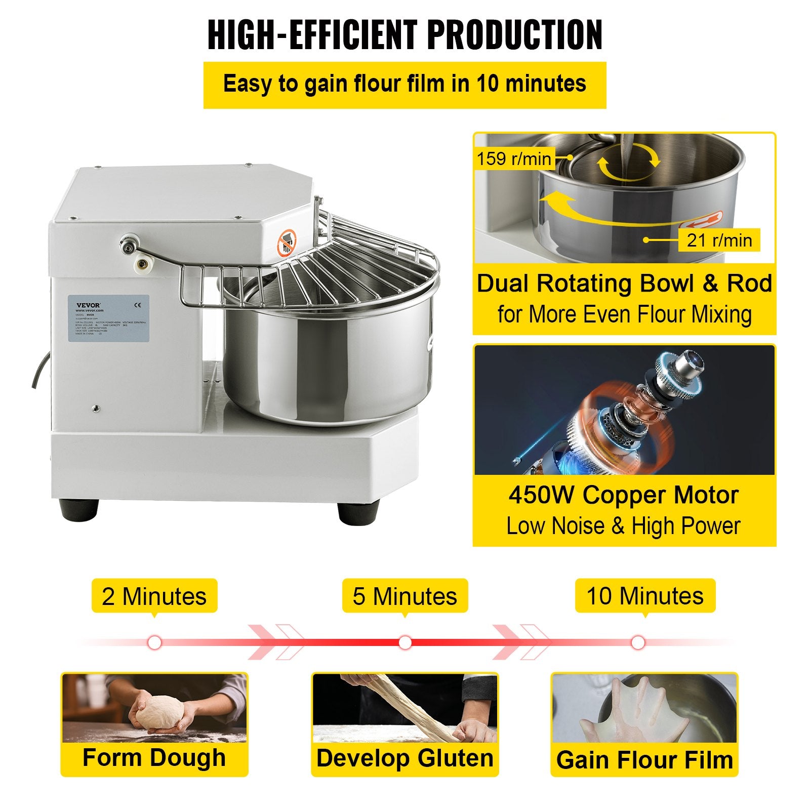 Commercial Dough Food Mixer, 8L Large Capacity Stainless Steel Mixer with Bowel, Hook, Shield, Reset Button, 450W Tilt-Head Kitchen Dough Mixers for Cake, Cream, Egg Fluid, Fillings