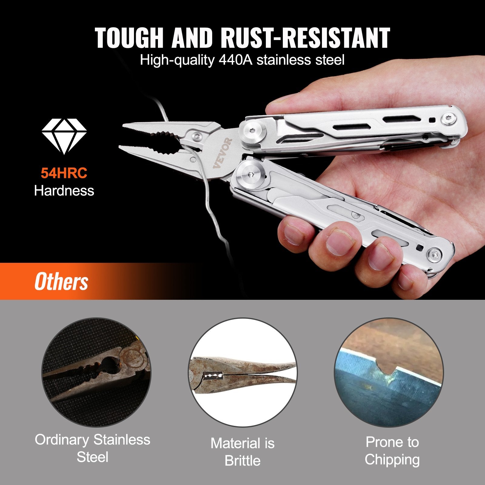 Gardening Tools: VEVOR 16-In-1 Multitool Pliers, Multi Tool Pliers, Cutters, Knife, Scissors, Ruler, Screwdrivers, Wood Saw, Can Bottle Opener, with Safety Locking and Sheath, for Survival, Camping, Hunting and Hiking