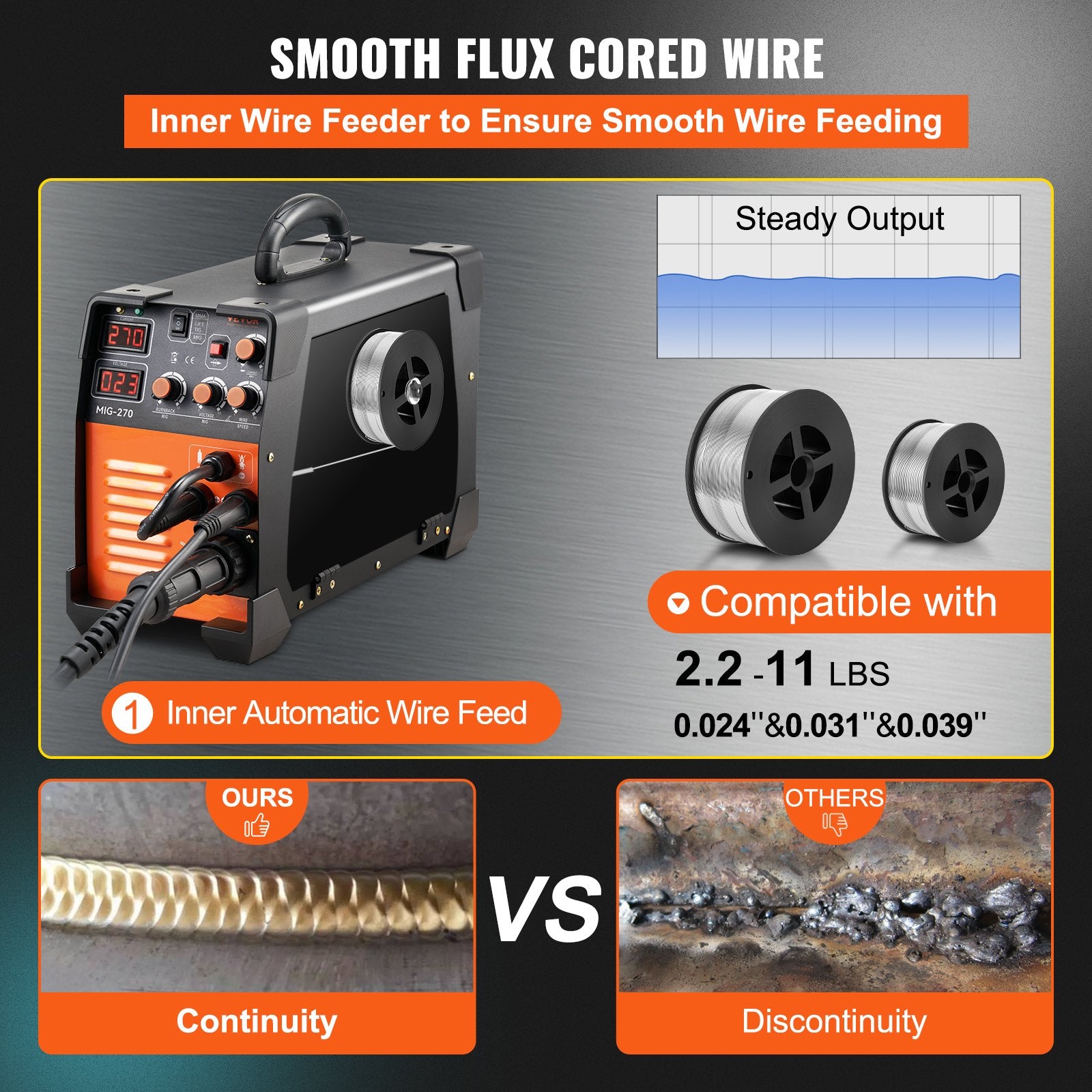 Welding Guns & Plasma Cutters: Vevor Mig Welder Welding Machine MIG-270 MIG MMA TIG IGBT DC Inverter Welder Digital Display