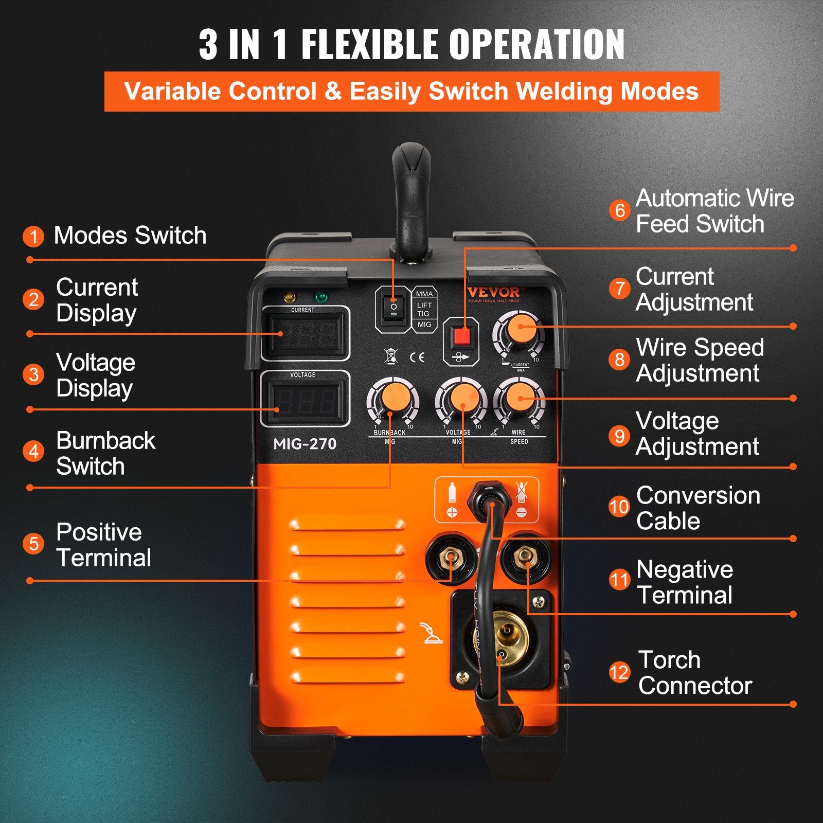 Welding Guns & Plasma Cutters: Vevor Mig Welder Welding Machine MIG-270 MIG MMA TIG IGBT DC Inverter Welder Digital Display