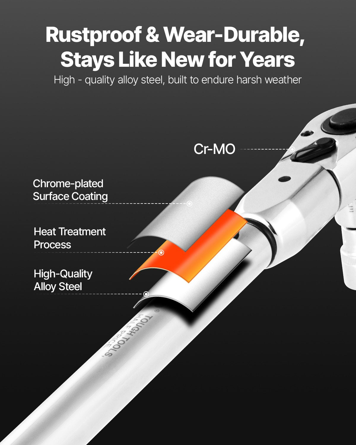 Chainsaws: VEVOR Adjustable Click Torque Wrench, 1/2 Inch Drive, 20-160 lbf-ft/27.1-216.8 N.m, Dual-direction and Dual Range Scales, 72-Tooth, ±2% Precision, with Adapter Interchangeable Jaw and Ratchet Head
