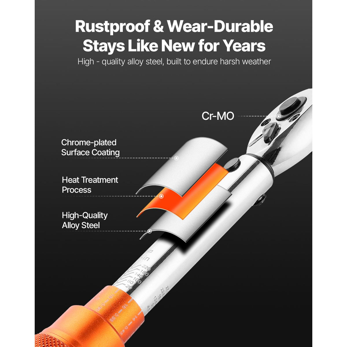 Click Torque Wrench Set, 1/4Inch Drive, 20-240 lbf-in / 2.3-27.1N.m, Dual-direction and Dual Range Scales, 72-Tooth, ±3% High Precision, with Bits, Sockets, Adapters, Extension Bar, Orange