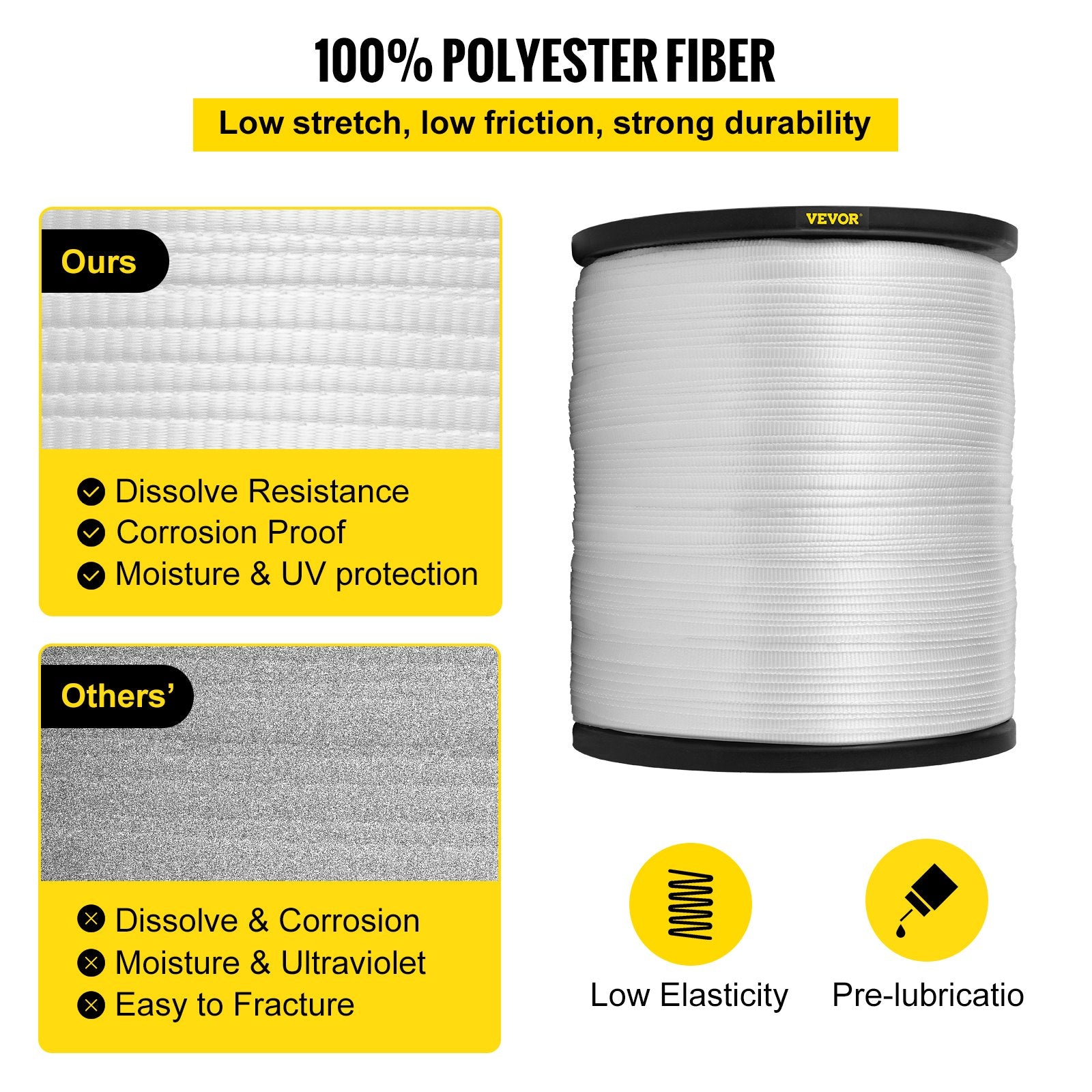 Automotive Repair & Speciality Tools: VEVOR 6000Lbs Polyester Pull Tape, 528\' x 1"" Flat Tape for Wire & Cable Conduit Work Variable Functions, Flat Rope for Pulling/Loading/Packing in Any Weather CONDITON
