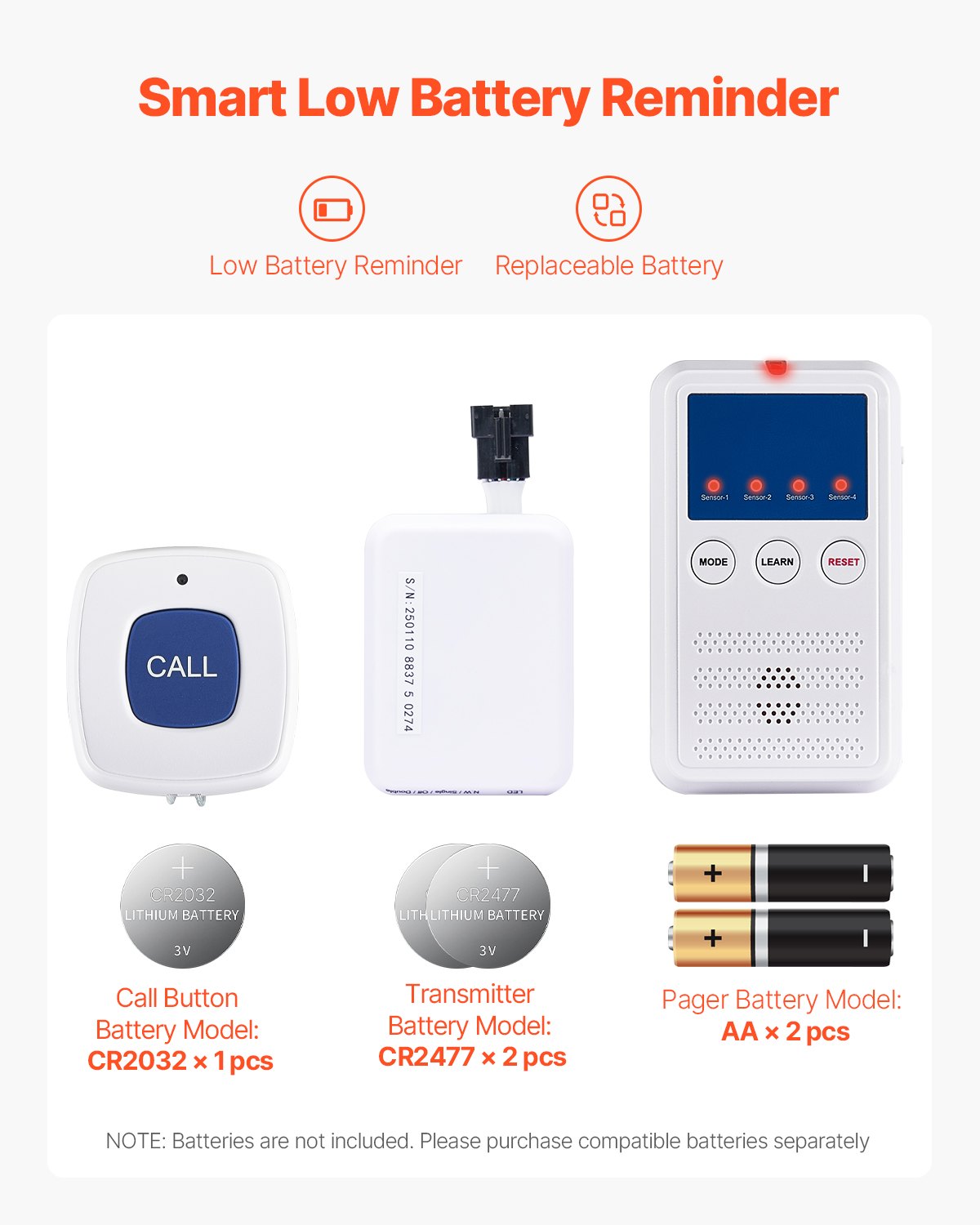 Automotive Repair & Speciality Tools: VEVOR Early Alert Bed Alarm System Wireless Bed Sensor Pad & Call Button Pager