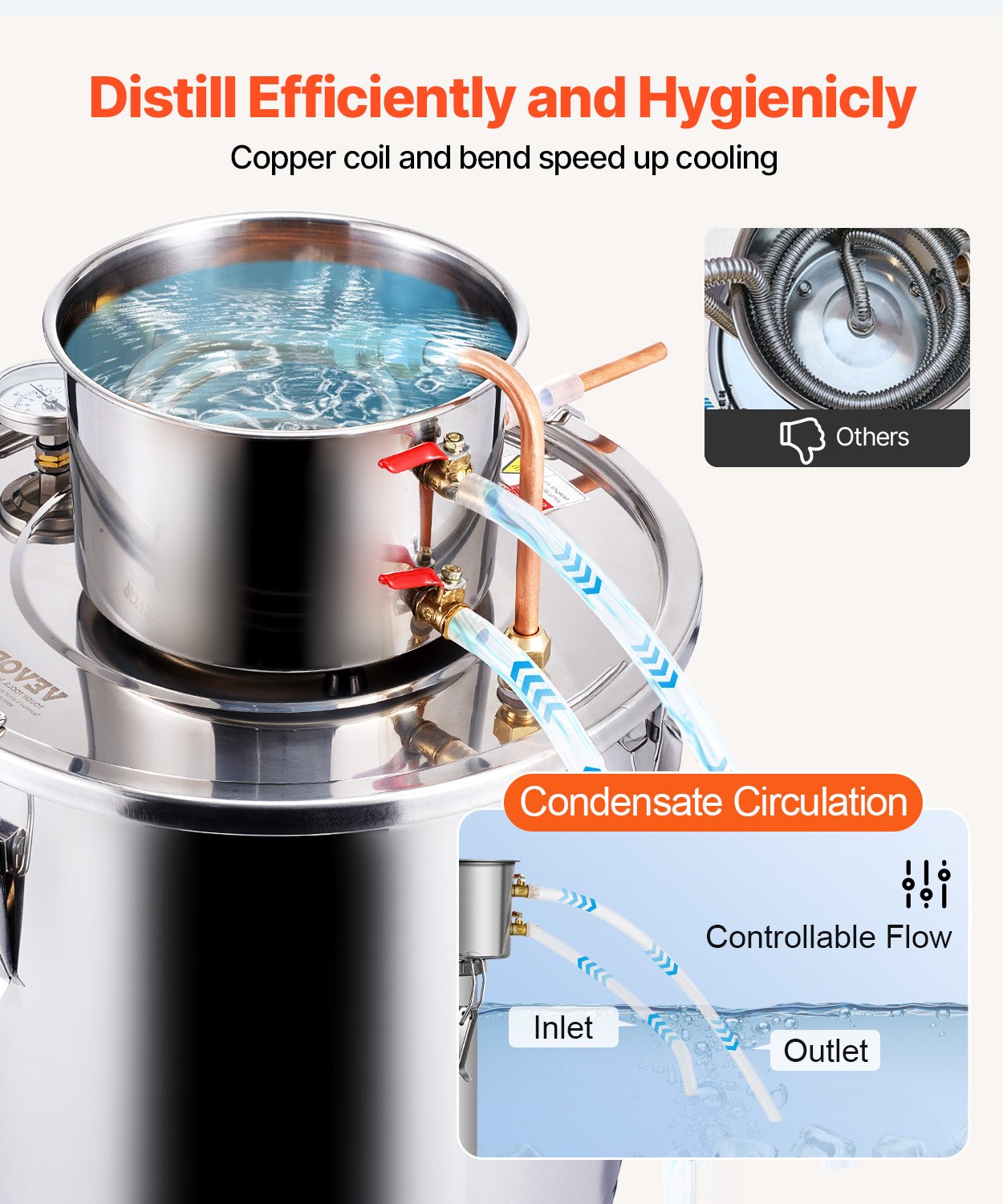 Distilling & Brewing: VEVOR Moonshine Still 8 Gal Water Alcohol Distiller Brewing Kit Stainless Steel