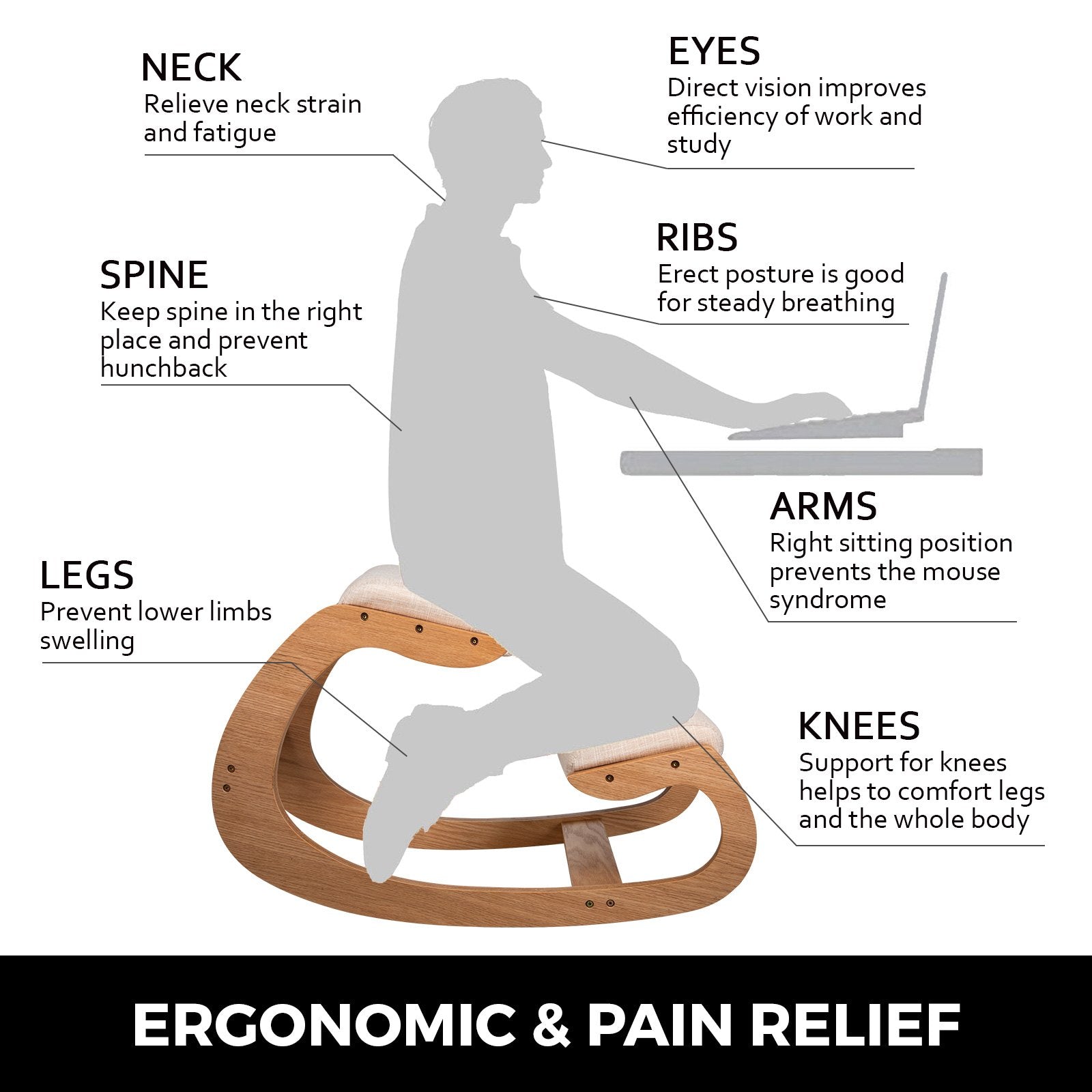 Office & Desk Chairs: VEVOR Ergonomic Kneeling Chair Heavy Duty Better Posture Kneeling Stool Office Chair Home for Body Shaping Relieveing Stress Meditation Desk Computer Kneeling Stool Chair