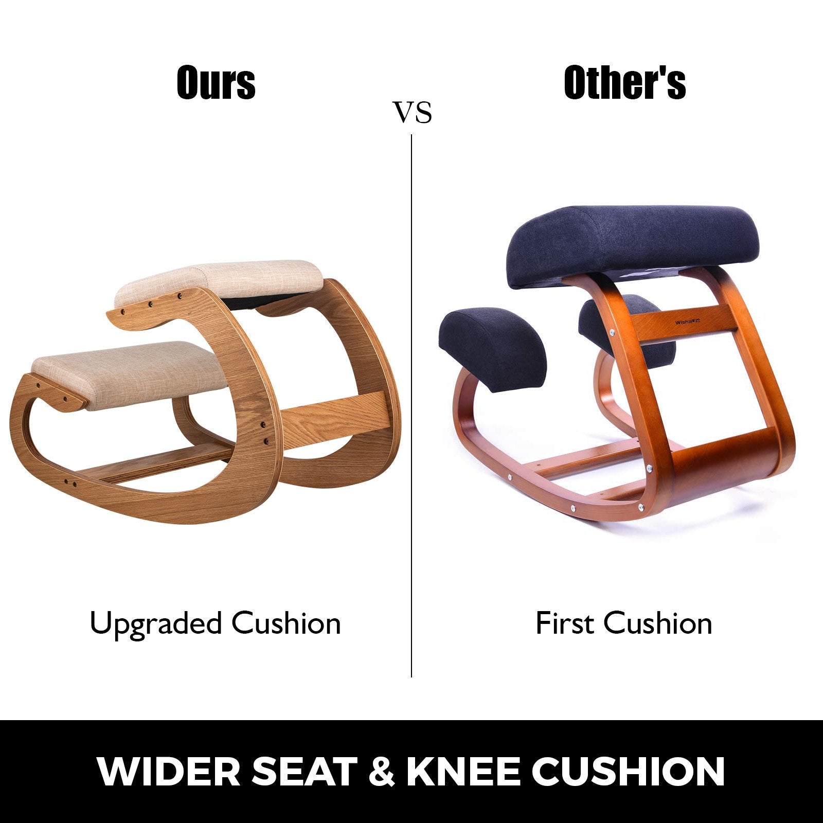 Office & Desk Chairs: VEVOR Ergonomic Kneeling Chair Heavy Duty Better Posture Kneeling Stool Office Chair Home for Body Shaping Relieveing Stress Meditation Desk Computer Kneeling Stool Chair