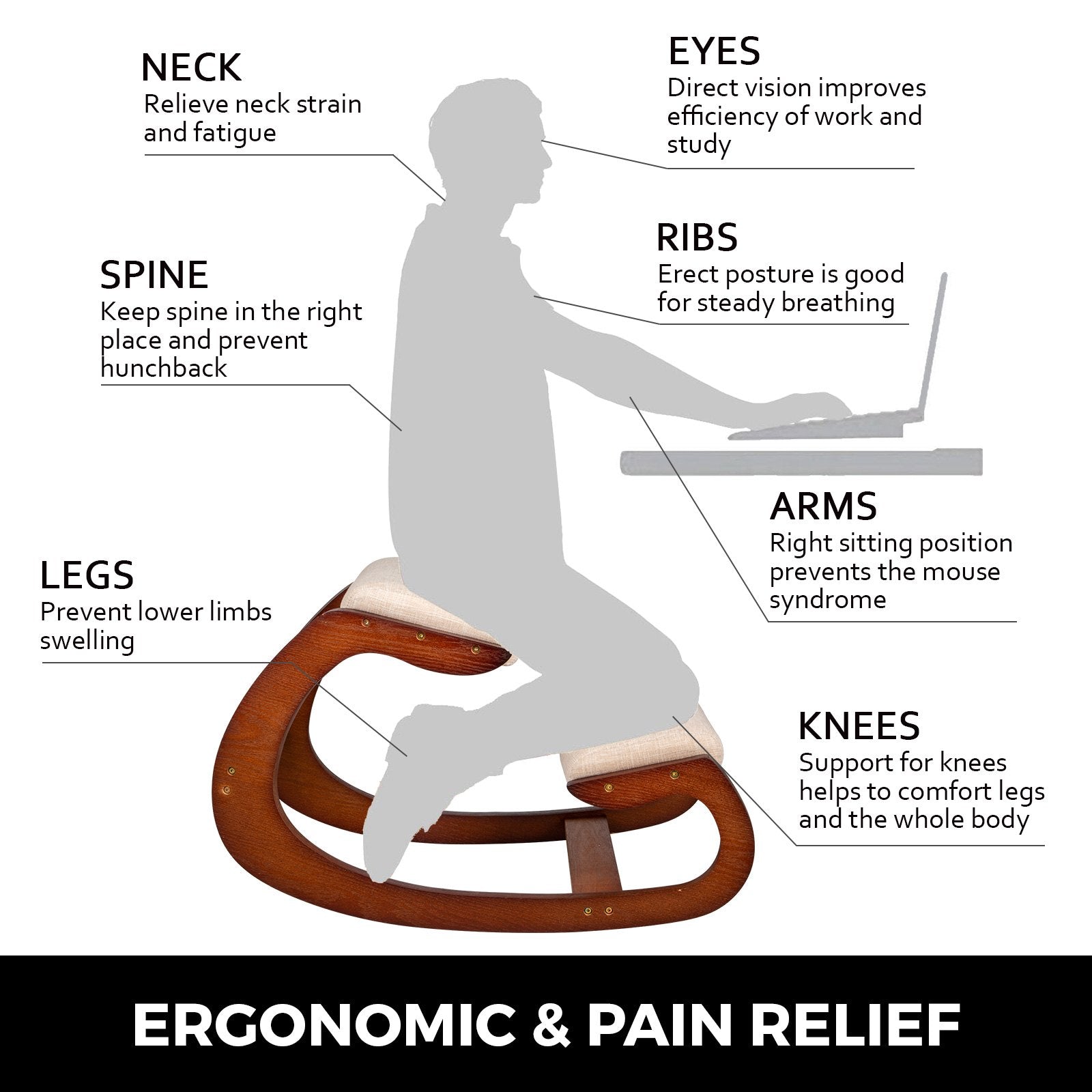 Wellness Accessories: Vevor Ergonomic Kneeling Chair Wooden Neck Pain Relief Relieve Fatigue Wood Stool