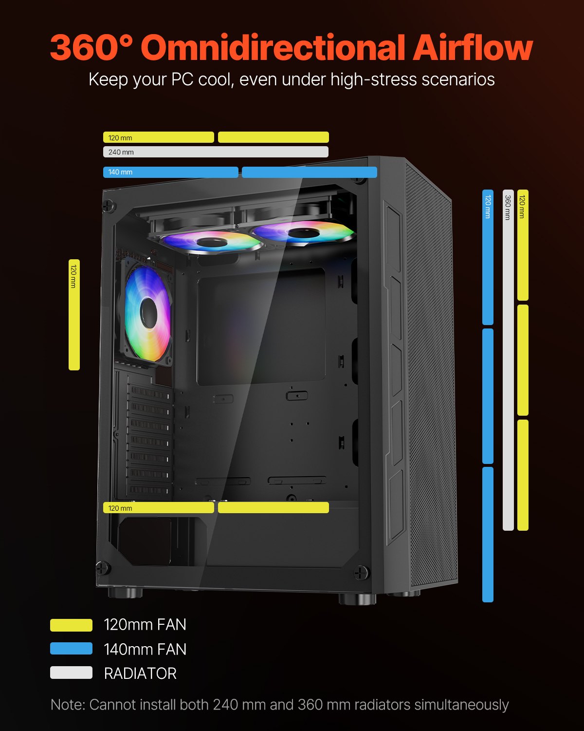 Mid-Tower ATX PC Gaming Case Computer Case Box with 3 x 120 mm ARGB Fans