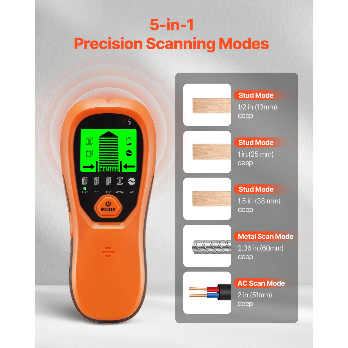 Stud Finder Wall Scanner, 5 in 1, Electronic Wall Stud Detector with Smart Sensor, High-Definition LCD Display and Audio Alarm, for the Center and Edge of Metal, AC Wire, Joists, Pipes, Orange