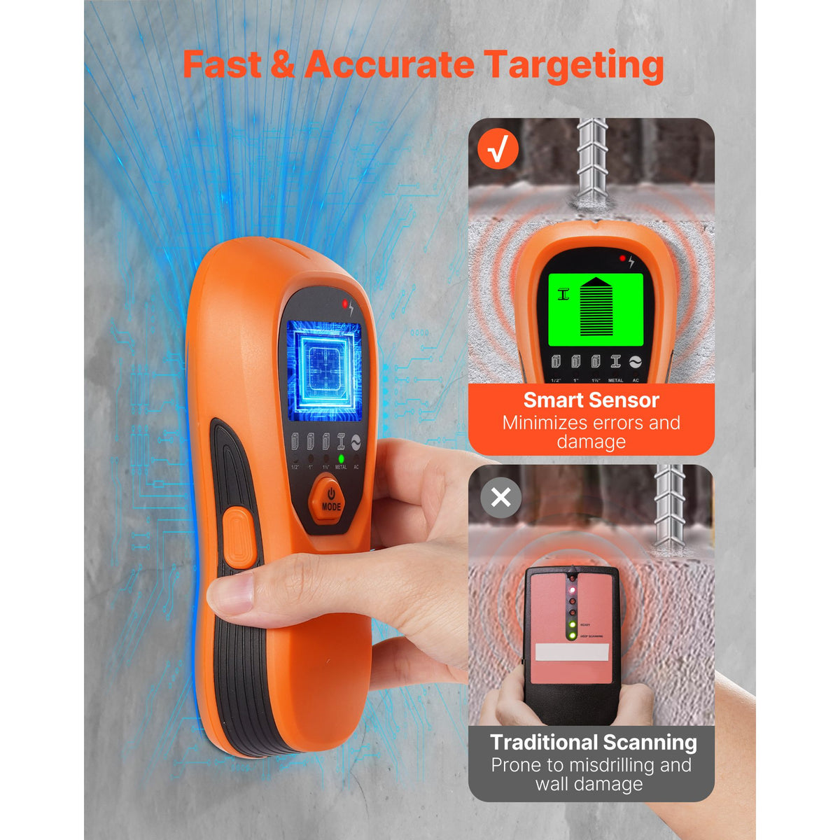 Stud Finder Wall Scanner, 5 in 1, Electronic Wall Stud Detector with Smart Sensor, High-Definition LCD Display and Audio Alarm, for the Center and Edge of Metal, AC Wire, Joists, Pipes, Orange
