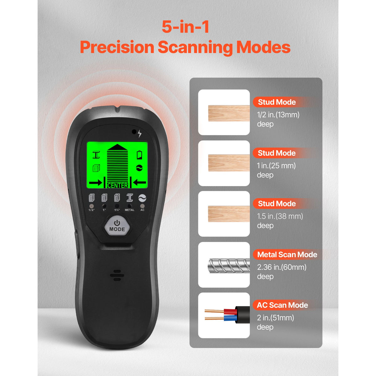 Stud Finder Wall Scanner, 5 in 1, Electronic Wall Stud Detector with Smart Sensor, High-Definition LCD Display and Audio Alarm, for the Center and Edge of Metal, AC Wire, Joists, Pipes, Black