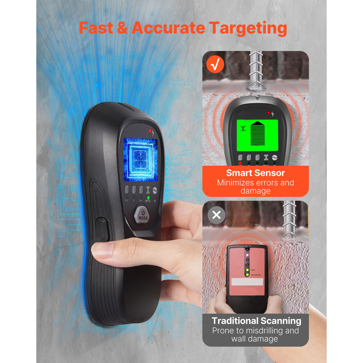 Stud Finder Wall Scanner, 5 in 1, Electronic Wall Stud Detector with Smart Sensor, High-Definition LCD Display and Audio Alarm, for the Center and Edge of Metal, AC Wire, Joists, Pipes, Black