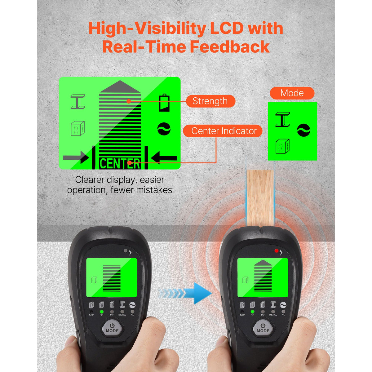 Stud Finder Wall Scanner, 5 in 1, Electronic Wall Stud Detector with Smart Sensor, High-Definition LCD Display and Audio Alarm, for the Center and Edge of Metal, AC Wire, Joists, Pipes, Black