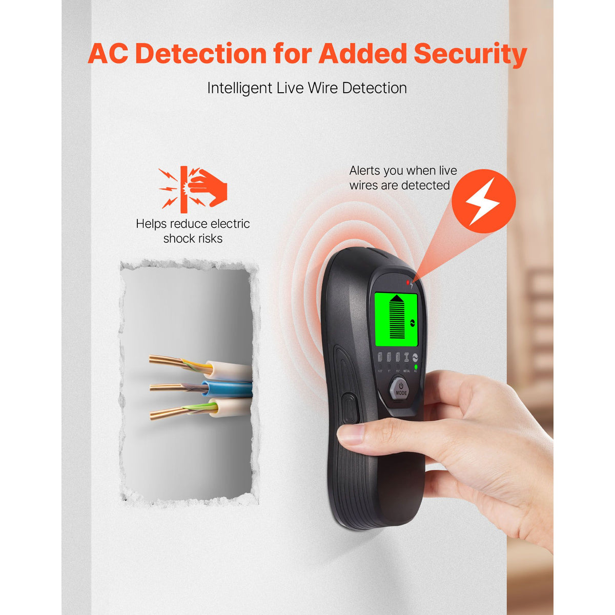 Stud Finder Wall Scanner, 5 in 1, Electronic Wall Stud Detector with Smart Sensor, High-Definition LCD Display and Audio Alarm, for the Center and Edge of Metal, AC Wire, Joists, Pipes, Black