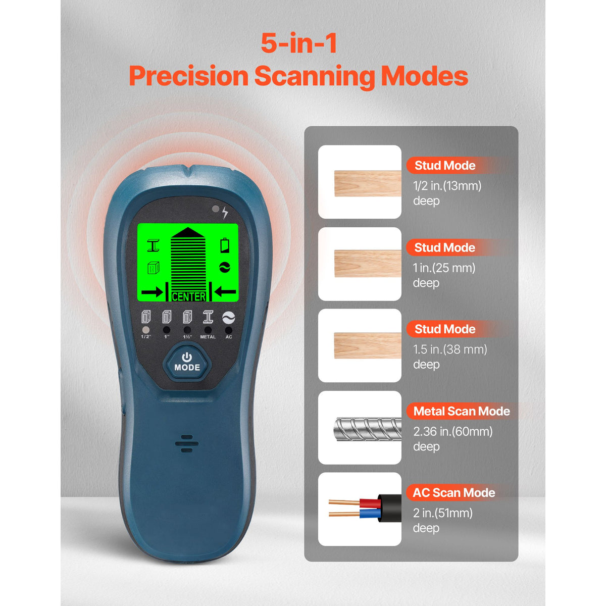 Stud Finder Wall Scanner, 5 in 1, Electronic Wall Stud Detector with Smart Sensor, High-Definition LCD Display and Audio Alarm, for the Center and Edge of Metal, AC Wire, Joists, Pipes, Blue
