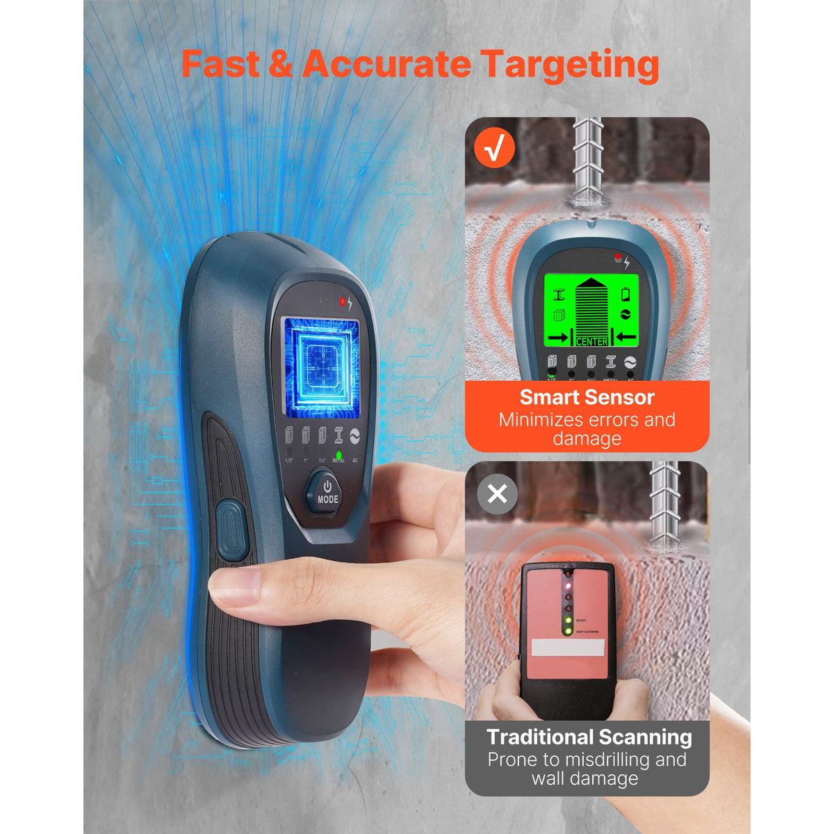 Stud Finder Wall Scanner, 5 in 1, Electronic Wall Stud Detector with Smart Sensor, High-Definition LCD Display and Audio Alarm, for the Center and Edge of Metal, AC Wire, Joists, Pipes, Blue