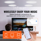 VEVOR 4 PCs 165.1 mm Bluetooth in Ceiling Speakers, 150W, Flush Mount Ceiling & in-Wall Speaker System with Impedance 89dB Sensitivity, for Home Kitchen Living Room Bedroom or Covered Porches