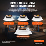 VEVOR 4 PCs 165.1 mm Bluetooth in Ceiling Speakers, 150W, Flush Mount Ceiling & in-Wall Speaker System with Impedance 89dB Sensitivity, for Home Kitchen Living Room Bedroom or Covered Porches