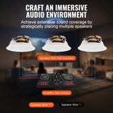 Mouse & Accessories: VEVOR 165.1 mm in Ceiling Speakers, 150-Watts, Flush Mount Ceiling & in-Wall Speakers System with 8ΩImpedance 89dB Sensitivity, for Home Kitchen Living Room Bedroom or Covered Outdoor Porches, Single