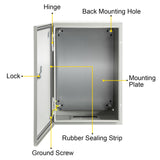 Automotive Repair & Speciality Tools: VEVOR NEMA Steel Enclosure ,12 x 8 x 6\'\' NEMA 4X Steel Electrical Box, IP66 Waterproof & Dustproof, Outdoor/Indoor Electrical Junction Box, with Mounting Plate