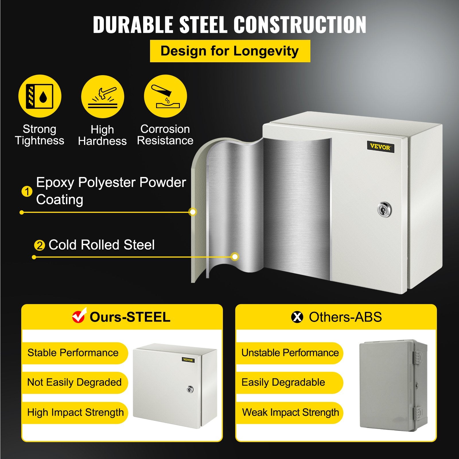 Automotive Repair & Speciality Tools: VEVOR NEMA Steel Enclosure, 12 x 12 x 6''steel electrical box
electrical enclosur NEMA 4X Steel Electrical Box, IP66 Waterproof & Dustproof, Outdoor/Indoor Electrical Junction Box, with Mounting Plat