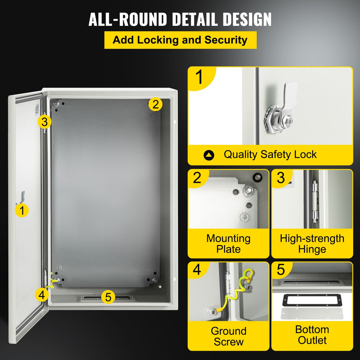 NEMA Steel Enclosure, 20 x 12 x 10\'\' NEMA 4X Steel Electrical Box, IP66 Waterproof & Dustproof, Outdoor/Indoor Electrical Junction Box, with Mounting Plate