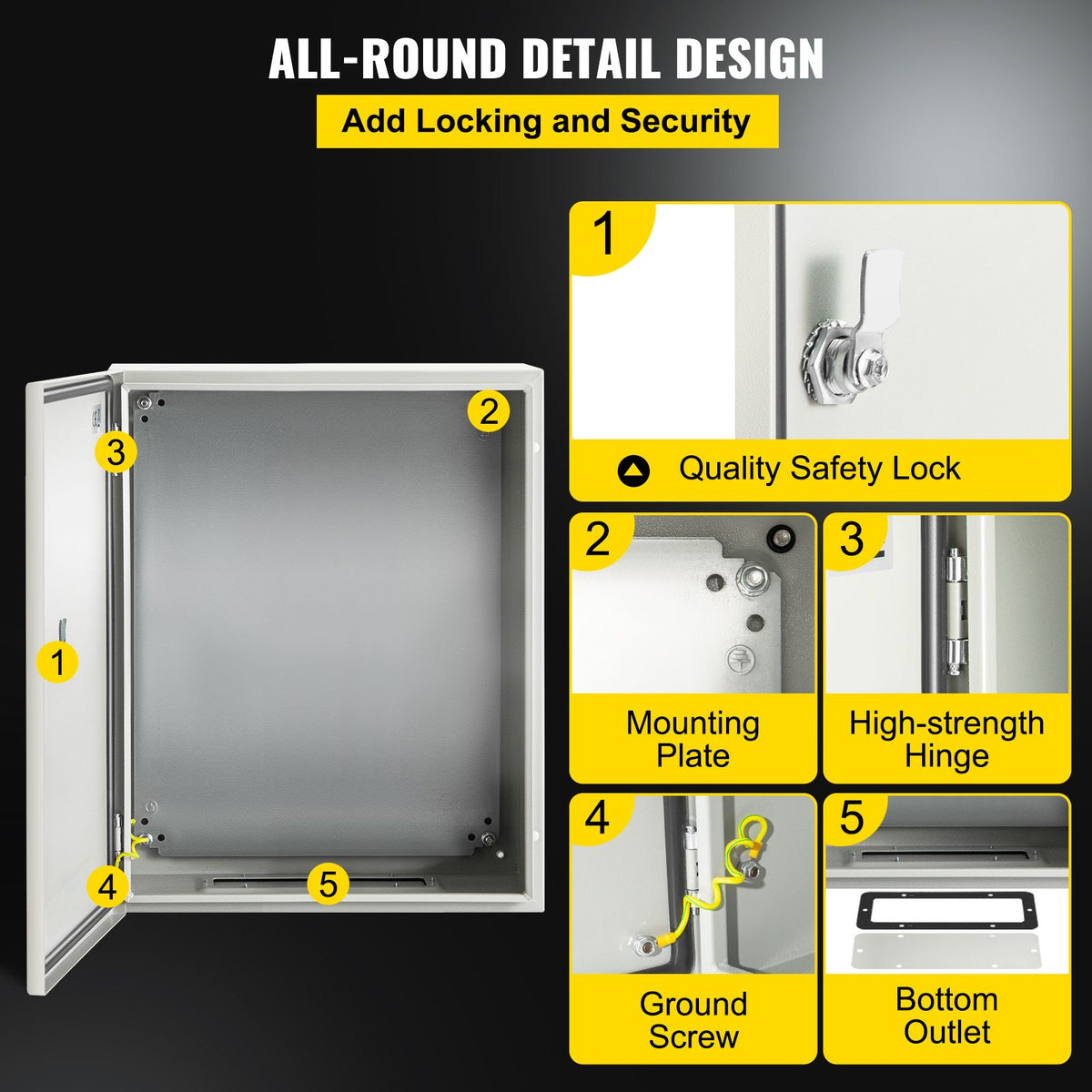 NEMA Steel Enclosure, 50 x 40 x 15 cm NEMA 4X Steel Electrical Box, IP66 Waterproof & Dustproof, Outdoor/Indoor Electrical Junction Box, with Mounting Plate