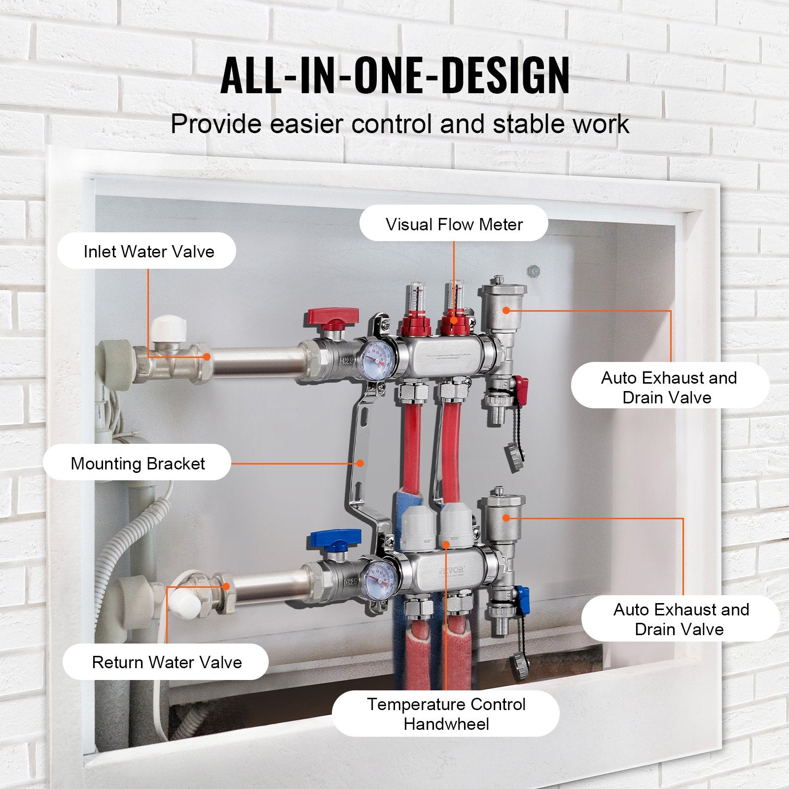 Automotive Repair & Speciality Tools: VEVOR 2-Branch Radiant Heat Manifold, 1/2" PEX Tubing Manifold, Stainless Steel PEX Manifold for Hydronic Radiant Floor Heating, Radiant Heat PEX Manifold Kit with 1/2" Adapters Included