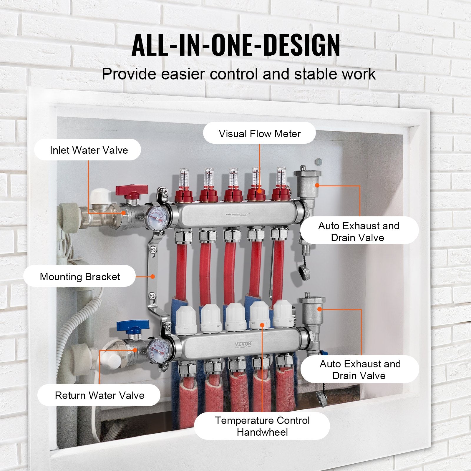 5-Branch Radiant Heat Manifold, 1/2" PEX Tubing Manifold, Stainless Steel PEX Manifold for Hydronic Radiant Floor Heating, Radiant Heat PEX Manifold Kit with 1/2" Adapters Included