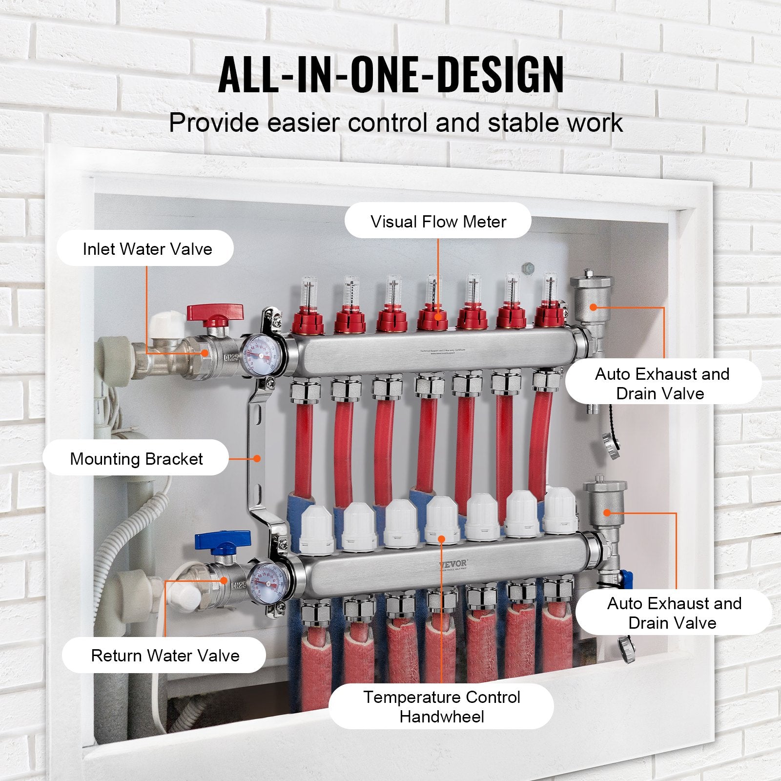 Automotive Repair & Speciality Tools: VEVOR 7-Branch Radiant Heat Manifold, 1/2" PEX Tubing Manifold, Stainless Steel PEX Manifold for Hydronic Radiant Floor Heating, Radiant Heat PEX Manifold Kit with 1/2" Adapters Included