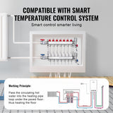 Automotive Repair & Speciality Tools: VEVOR 7-Branch Radiant Heat Manifold, 1/2" PEX Tubing Manifold, Stainless Steel PEX Manifold for Hydronic Radiant Floor Heating, Radiant Heat PEX Manifold Kit with 1/2" Adapters Included