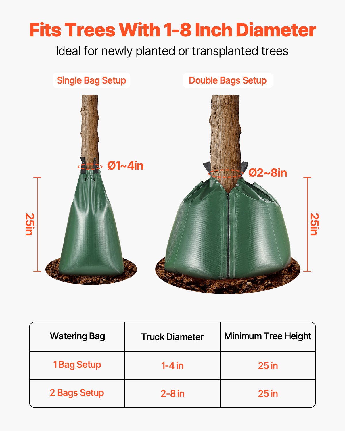 Tree Watering Bag 3 Packs 20 Gallons Slow Release Tree Water Bag Durable
