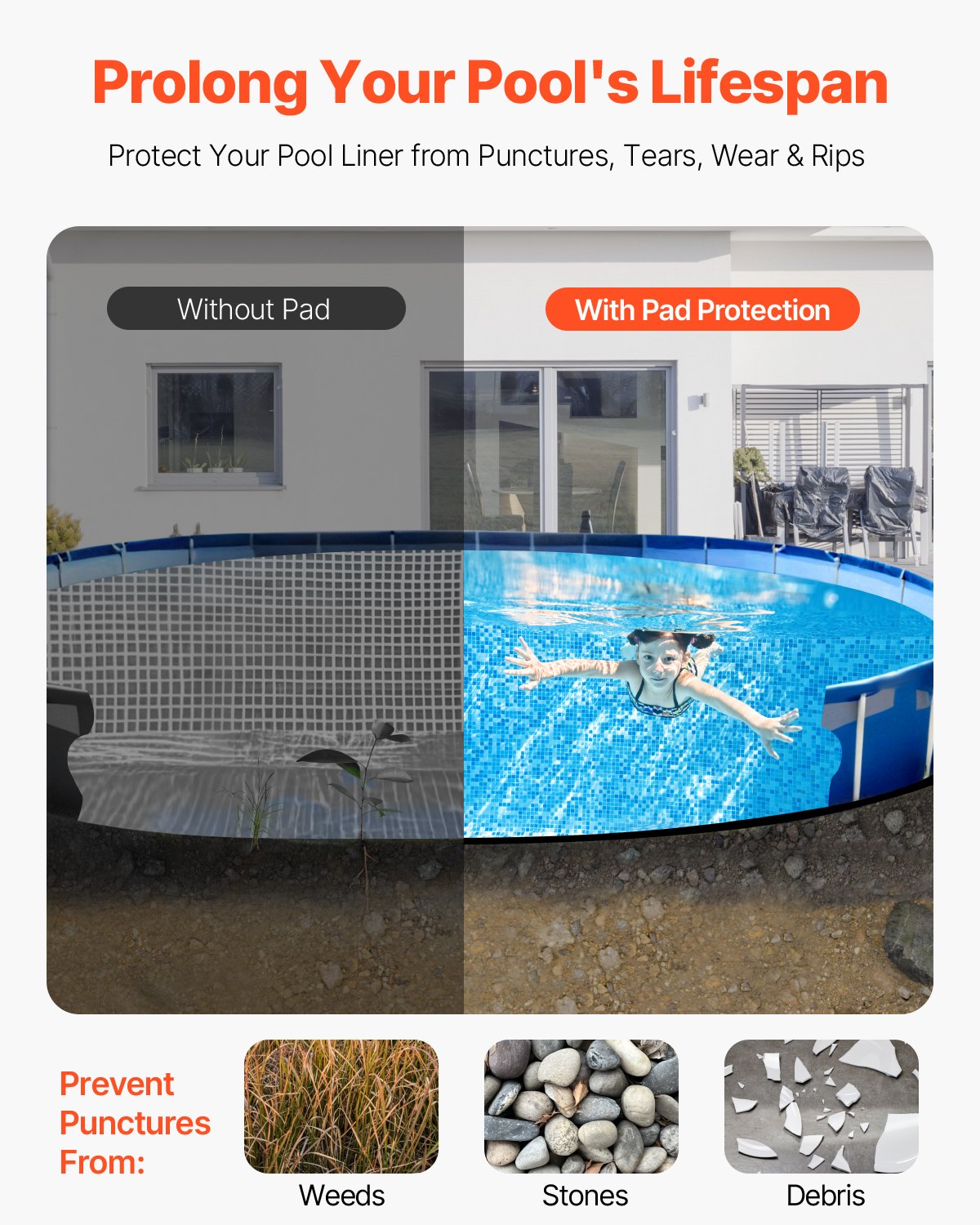 Pool Covers & Accessories: VEVOR Oval Pool Liner Pad, 12 x 24 ft Pool Liner Pad for Above Ground Swimming Pools, Extra-Thick Pool Mat, Prevents Punctures, Recycled Geotextile Material Underlayment Pad, Extend Liner Life