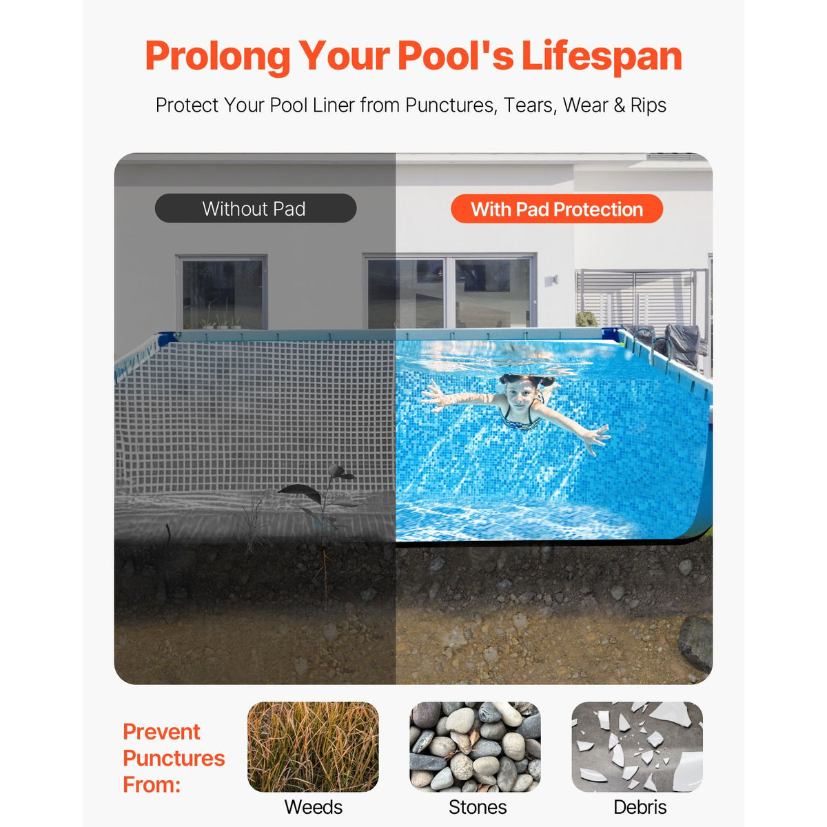 Rectangle Pool Liner Pad, 16 x 32 ft Pool Liner Pad for Above Ground Swimming Pools, Extra-Thick Pool Mat, Prevents Punctures, Recycled Geotextile Material Underlayment Pad, Extend Liner Life