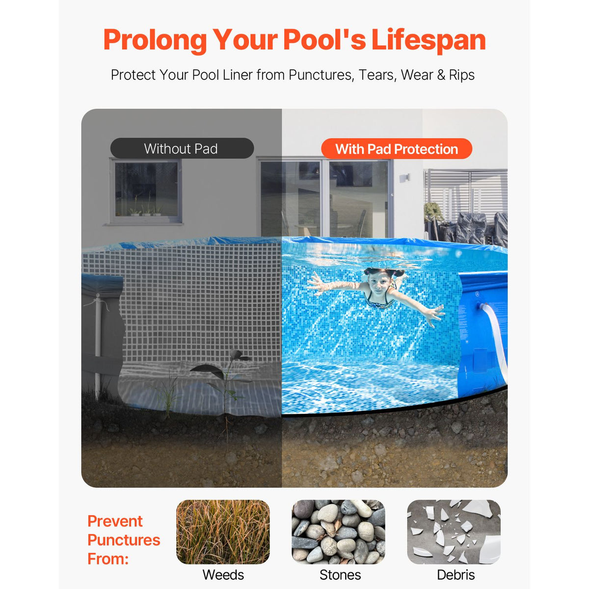 27ft Round Pool Liner Pad, Pool Liner Pad for Above Ground Swimming Pools, Extra-Thick Pool Mat, Prevents Punctures, Recycled Geotextile Material Underlayment Pad, Extend Liner Life