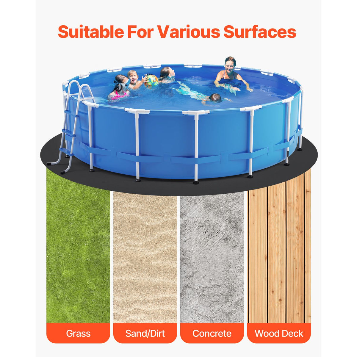 15ft Round Pool Liner Pad, Pool Liner Pad for Above Ground Swimming Pools, Extra-Thick Pool Mat, Prevents Punctures, Recycled Geotextile Material Underlayment Pad, Extend Liner Life