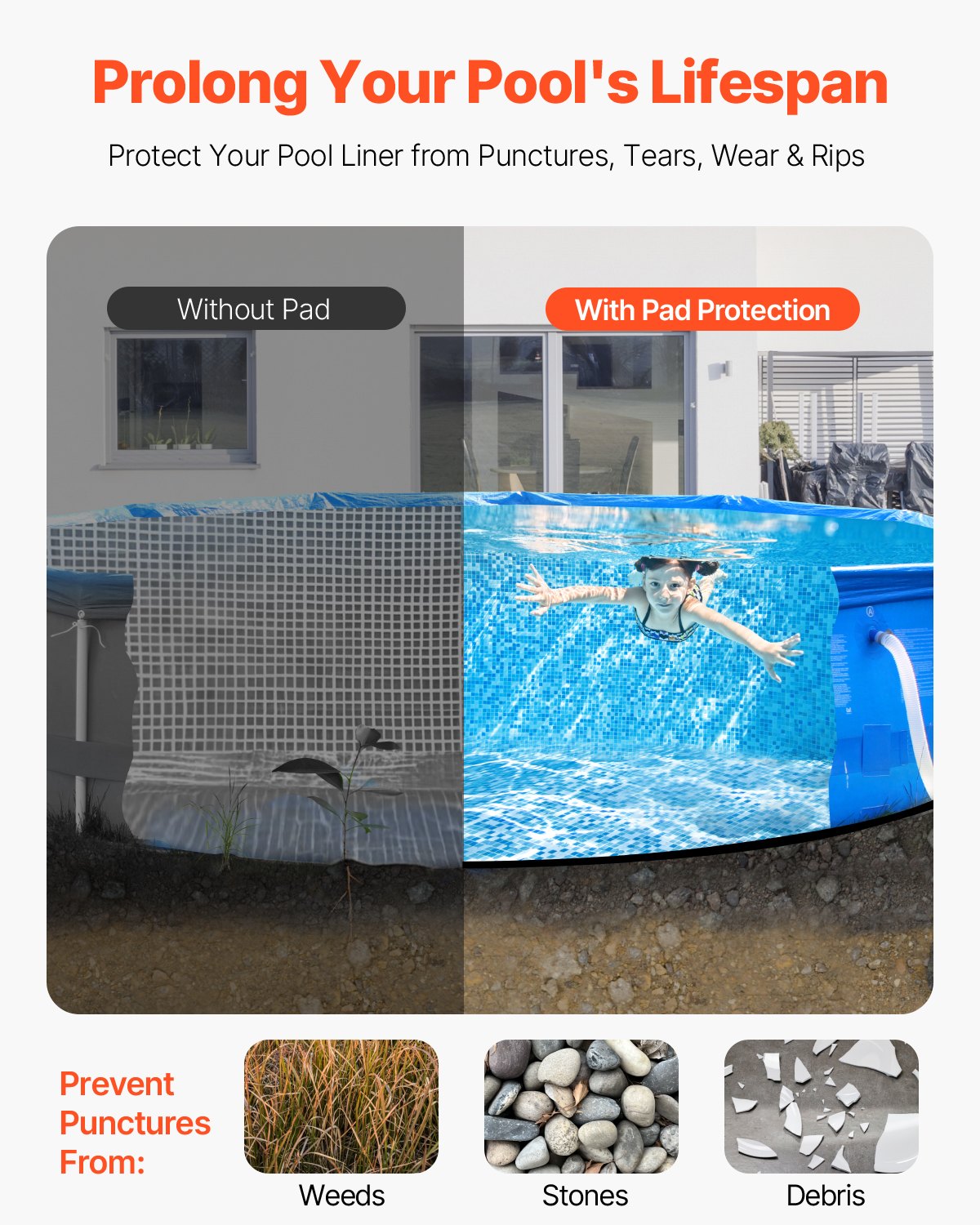 VEVOR 21ft Round Pool Liner Pad, Pool Liner Pad for Above Ground Swimming Pools, Extra-Thick Pool Mat, Prevents Punctures, Recycled Geotextile Material Underlayment Pad, Extend Liner Life