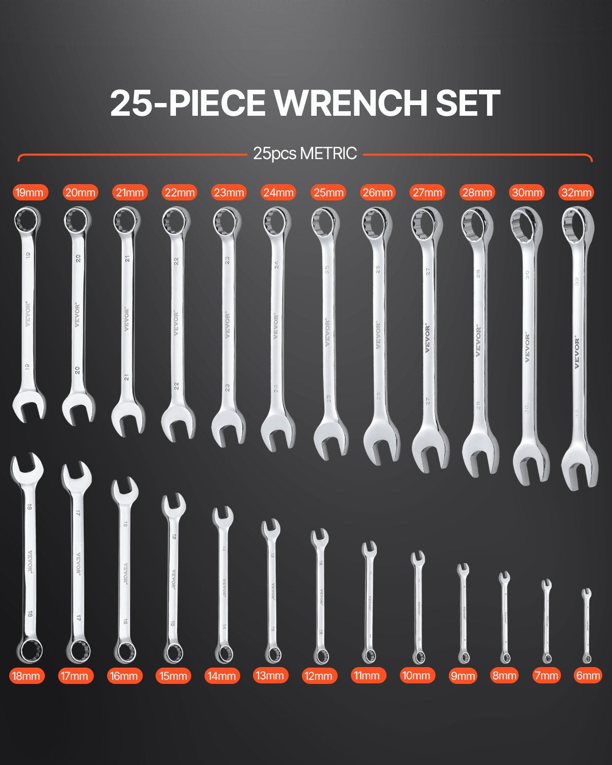 Hand Tools: VEVOR Combination Wrench Set 25-Piece Metric 6 mm to 32 mm with Roll-up Pouch
