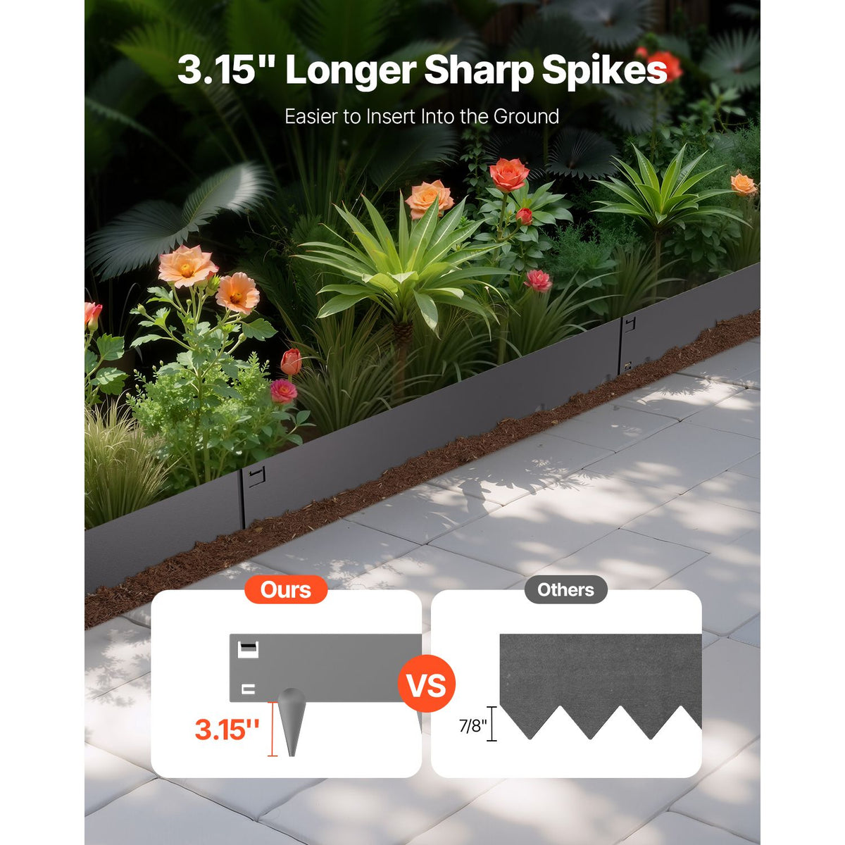 Steel Landscape Edging, 5 Packs 990 x 181 mm Rust-Resistant Metal Landscape Edging, Bendable Garden Edging Border, Heavy Duty Lawn Edging, Easy-to-Install, Flower Bed Yard Pathway Divider Dark Gray