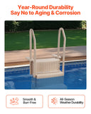 Kitchen & Bathroom DIY: VEVOR 3-Step Taupe Robust Pool Ladder of 2 Handrails for 914.4-1219.2 mm Pools